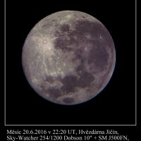 20.6.2016